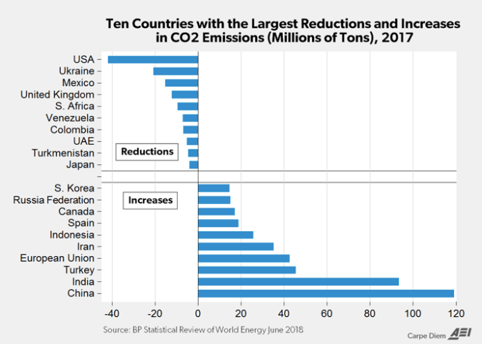 Screen Shot 2018-12-29 at 19.05.41