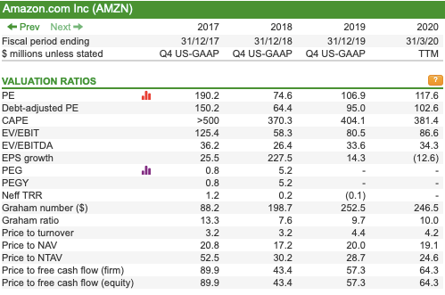 Screenshot 2020-06-05 at 12.28.53