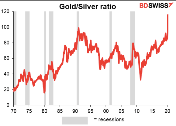 Screenshot 2020-06-29 at 13.04.11