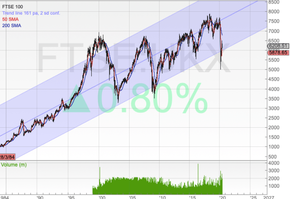 Screenshot 2020-06-29 at 13.10.19