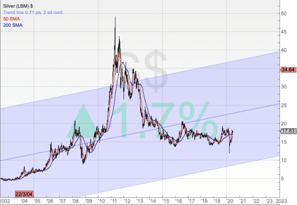 Screenshot 2020-06-29 at 13.15.32