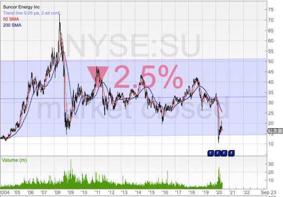 Screenshot 2020-06-29 at 13.28.32