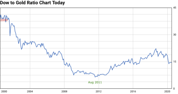 Screenshot 2020-07-06 at 11.25.25