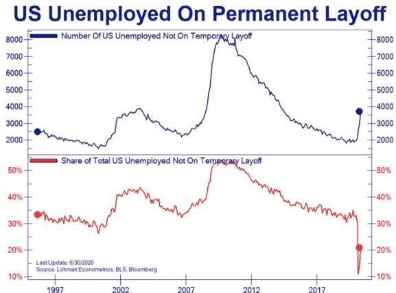 Screenshot 2020-07-06 at 11.41.39