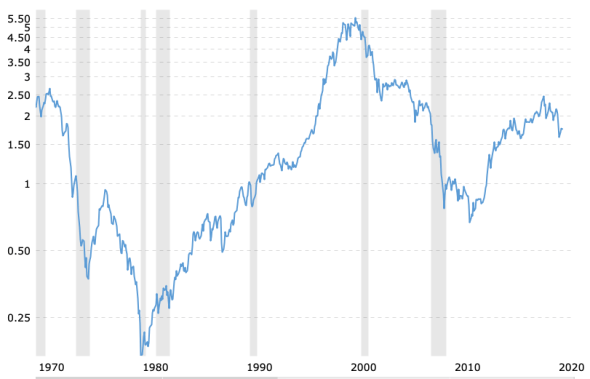 Screenshot 2020-07-06 at 12.09.39