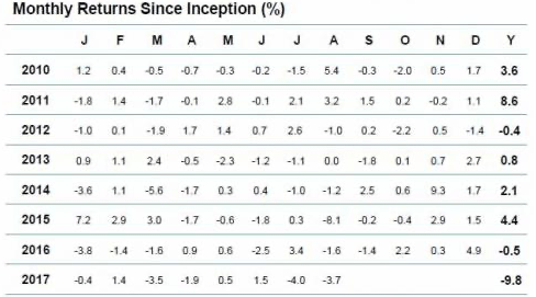 Screenshot 2020-07-21 at 21.19.30