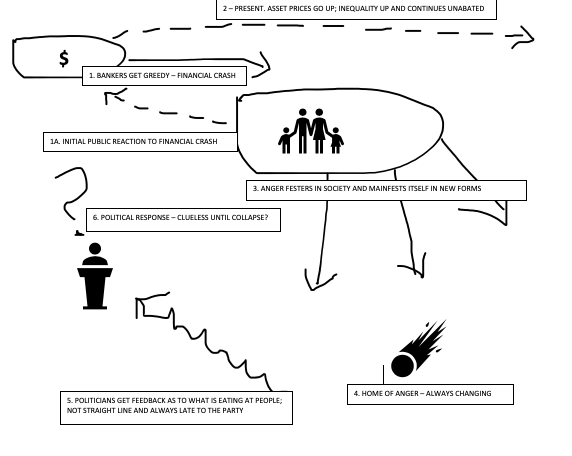 Screenshot 2020-08-03 at 21.12.08