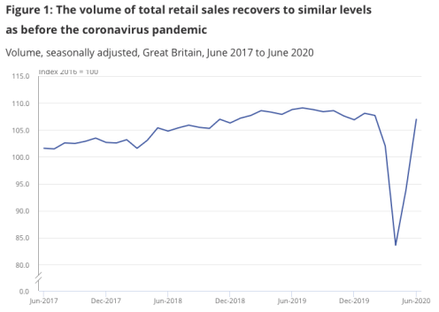 Screenshot 2020-08-12 at 21.05.13