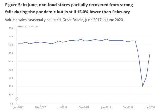 Screenshot 2020-08-12 at 21.05.55