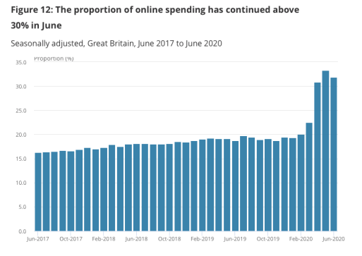 Screenshot 2020-08-12 at 21.10.44