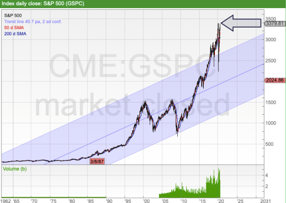 Screenshot 2020-08-12 at 21.36.47